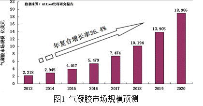 说明: 1559977158(1)