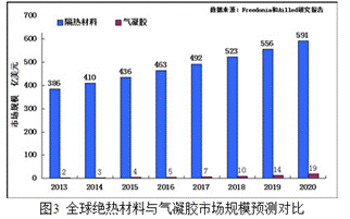 说明: 1559977267(1)