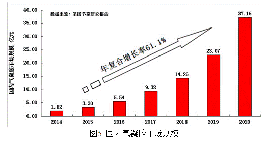 说明: 1559977477(1)