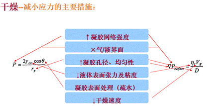 说明: 1559978029(1)